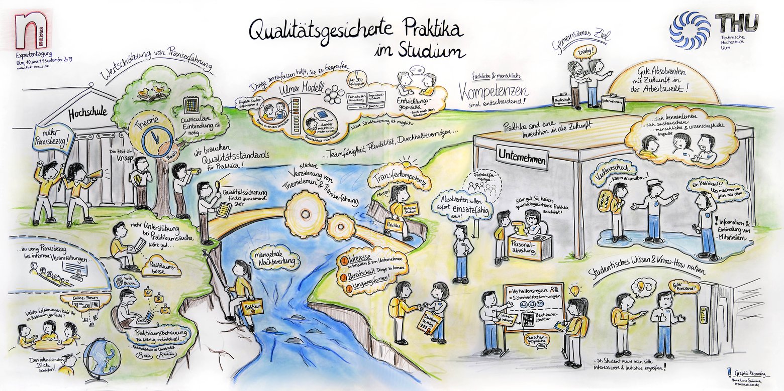 Qualitatsgesicherte Praktika Im Studium Ulm Hrk Nexus Ubergange Gestalten Studienerfolg Verbessern
