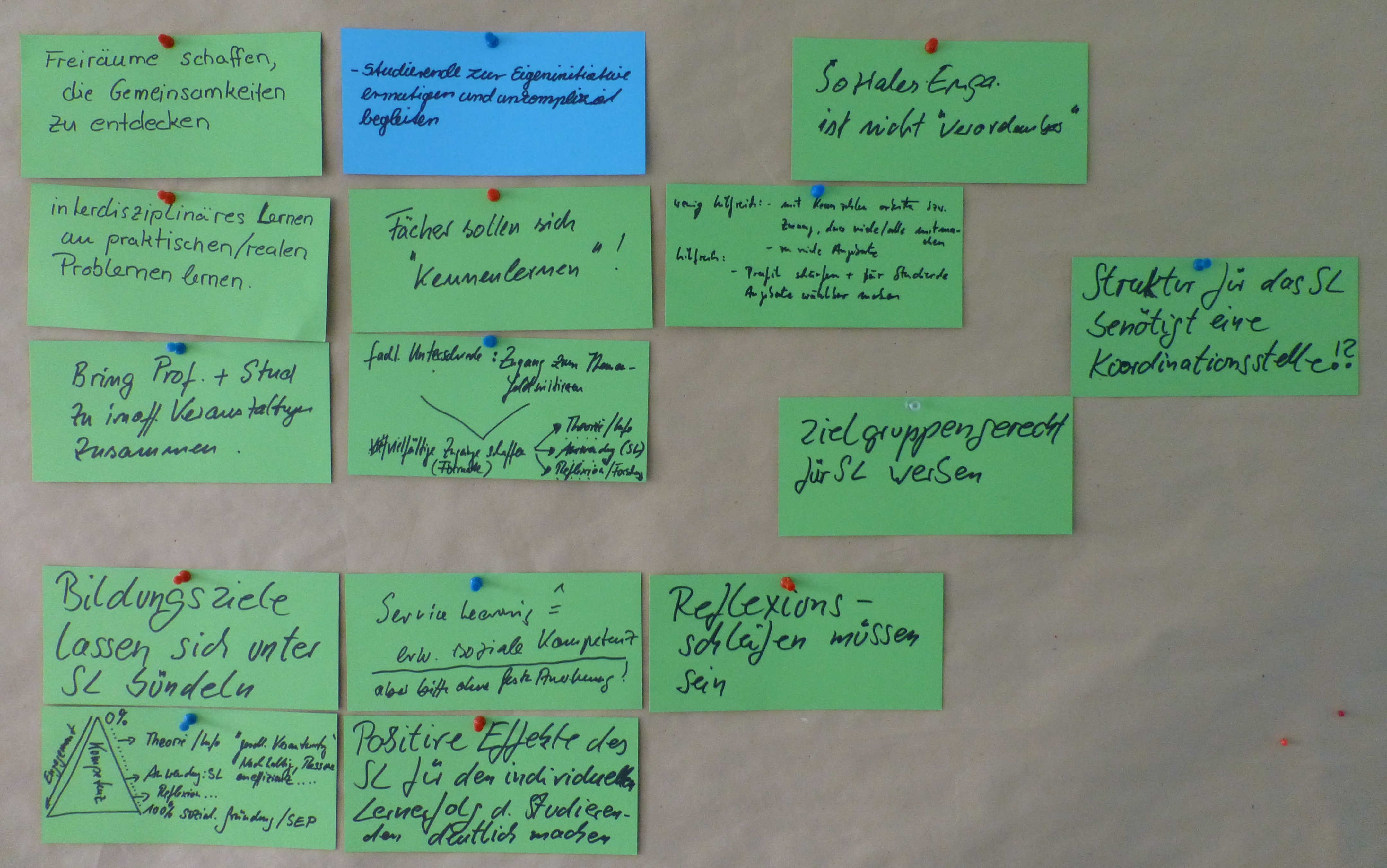 Service Learning - Lernen durch Engagement - HRK nexus - Übergänge gestalten, Studienerfolg ...